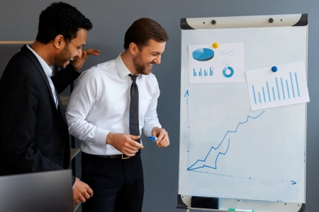 Product Page Optimization